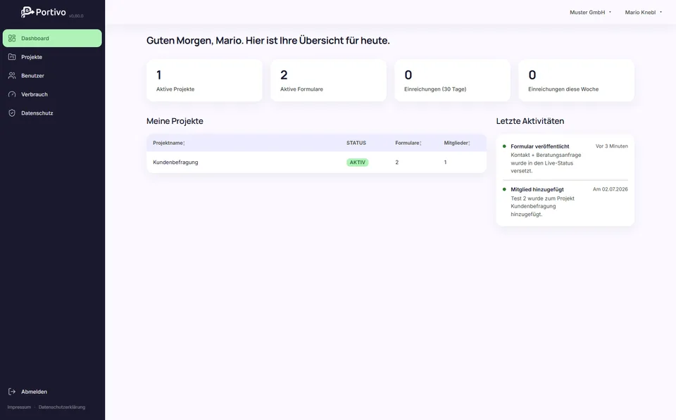 Portivo Dashboard: Kennzahlen zu Projekten, Formularen und Einreichungen, darunter die Projektliste und die letzten Aktivitäten